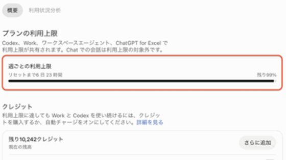 ChatGPTがまたリセット、15日16時頃までに利用枠回復。1日おきに3回目