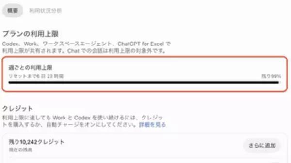 ChatGPTがまたリセット、15日16時頃までに利用枠回復。1日おきに3回目