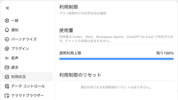800万ユーザー突破のOpenAI、利用制限を再リセットしGPT-5.6 Sol開放