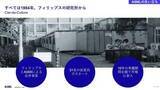 「【福田昭のセミコン業界最前線】1週間で1名が入社するペース。ASMLジャパン、2030年度に向けて人員1.4倍へ」の画像1