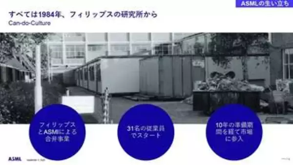【福田昭のセミコン業界最前線】1週間で1名が入社するペース。ASMLジャパン、2030年度に向けて人員1.4倍へ