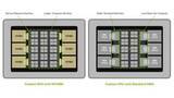 「HBMの再設計でAI性能アップへ。NVIDIAが「NVHBM」発表」の画像1