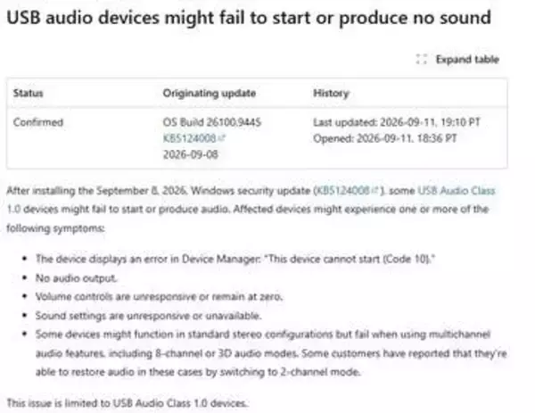 Windows 11の9月更新でUSBオーディオが無音、Claude Coworkも不具合