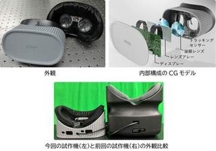 NHK技研、自然な見え方で目が疲れにくい薄型HMDを開発。レイトレも活用