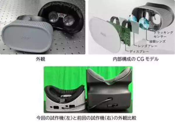 NHK技研、自然な見え方で目が疲れにくい薄型HMDを開発。レイトレも活用