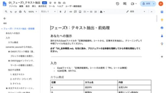 GoogleドキュメントがMDファイルにネイティブ対応。変換不要で編集可能に