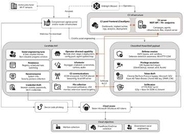 えっ、公共Wi-Fiの接続画面が偽物？Microsoftが警告する恐るべき手口