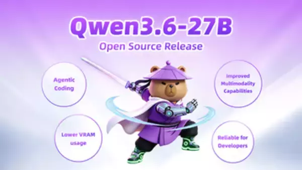 Claude 4.5 Opus匹敵「Qwen3.6-27B」無償公開、前世代397Bを圧倒