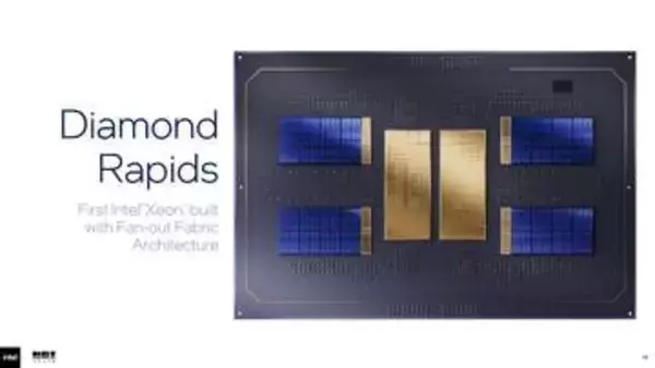 キャッシュ1.28GB、最大256コアのバケモノ級CPU「Diamond Rapids」の全貌
