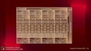 「Adreno X2」は2.3倍のGPU性能、ゲームの互換性も90%を超えてきたとQualcomm