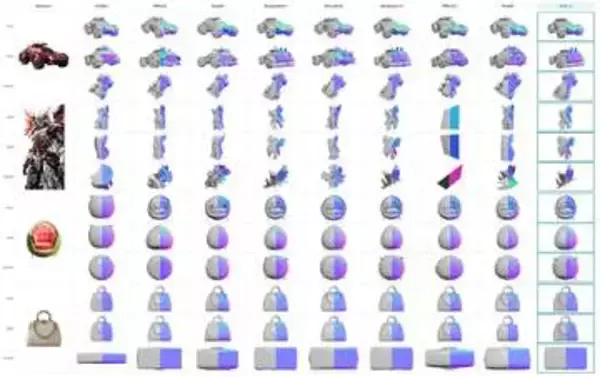 高精細な3D形状を生成するAIモデル「Hi3D V1.0」、重みを公開