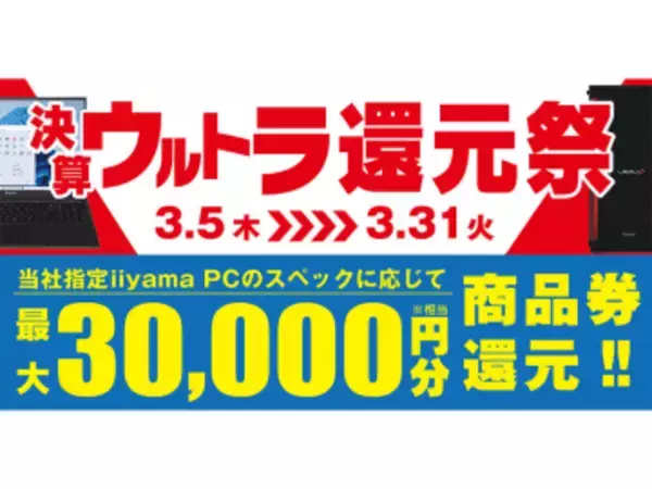 パソコン工房、対象PC購入で最大3万円分相当を還元する「決算ウルトラ還元祭」