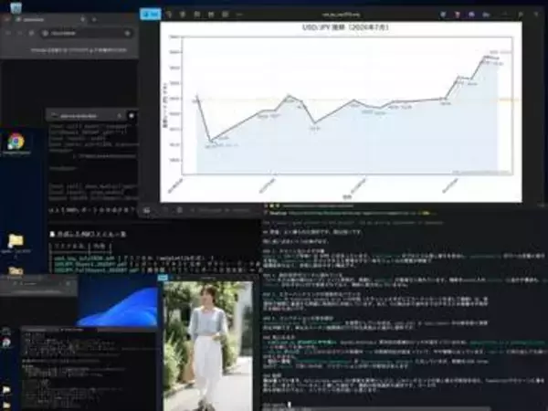 【西川和久の不定期コラム】OpenClawなどに飽き足らず、エージェントアプリを自作してみた！