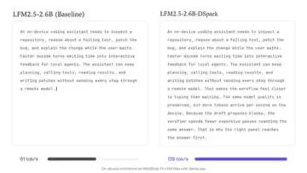 AIが最大3.2倍高速に、LFM2.5用ドラフトモデル無償公開