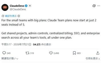 ClaudeのTeamプラン、最小2名から契約可能に