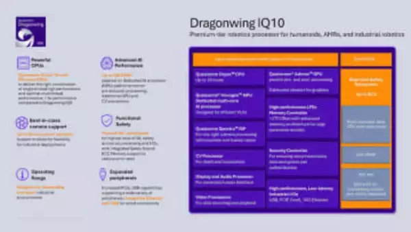 Snapdragonに匹敵するSoC「Dragonwing IQ10」。ヒューマノイド発展の布石なるか