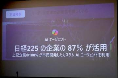 「AI使っても評価されない」の壁を崩せるか？日本マイクロソフトが描くAI協働の未来