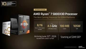 祝Socket AM4 10周年で「Ryzen 7 5800X3D 10th Anniversary Edition」登場