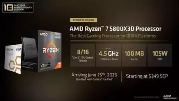 祝Socket AM4 10周年で「Ryzen 7 5800X3D 10th Anniversary Edition」登場