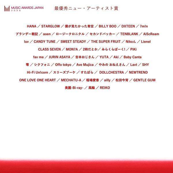 国際音楽賞『MUSIC AWARDS JAPAN 2026』エントリー作品発表　最優秀楽曲にミセス「ダーリン」、藤井風「Prema」など