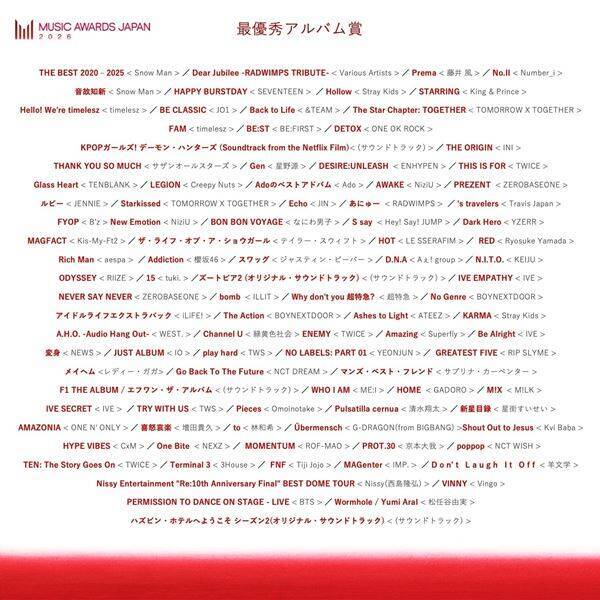 国際音楽賞『MUSIC AWARDS JAPAN 2026』エントリー作品発表　最優秀楽曲にミセス「ダーリン」、藤井風「Prema」など