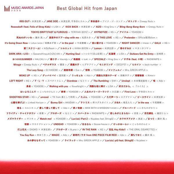 国際音楽賞『MUSIC AWARDS JAPAN 2026』エントリー作品発表　最優秀楽曲にミセス「ダーリン」、藤井風「Prema」など