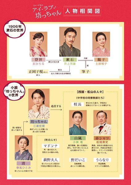 漱石と“坊っちゃん”が交差する──井上芳雄×三浦宏規×土居裕子が紐解く名作の魅力