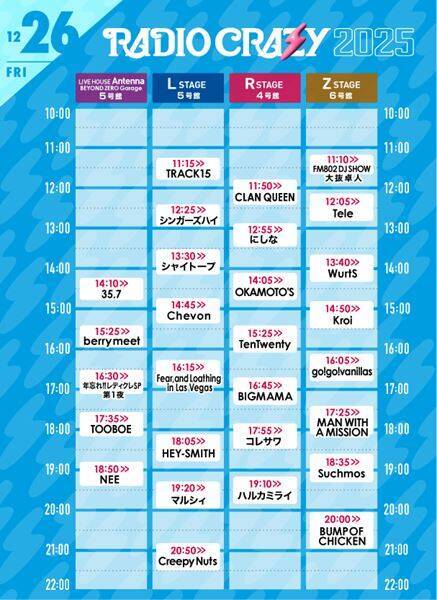 バンプ、サカナクション、Vaundy、エルレが各日の大トリ！FM802『RADIO CRAZY』 全日程のタイムテーブル発表