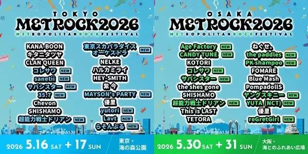 春の野外ロックフェス『METROCK2026』第2弾出演アーティストにCANDY TUNE、YUTA (NCT)らの出演決定　東京・大阪ともに10組ずつ発表