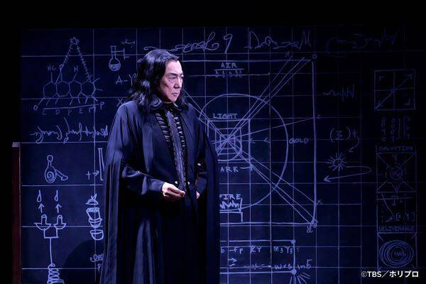 舞台『ハリー・ポッターと呪いの子』市村正親のカムバックが決定