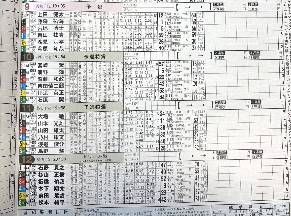【ボートレース若松（ナイター）一般】今年最後の開催は人気アニメ「まどマギ」仕様