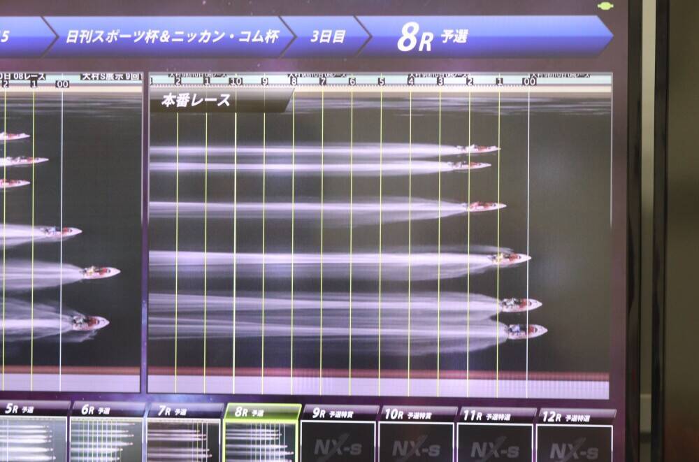 【ボートレース大村（ナイター）一般】大神康司が3連勝でトップに浮上　8Rで3艇集団Fが発生