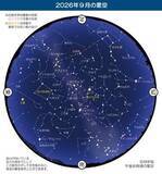 「9月は「月」に注目　中秋の名月は25日　惑星の衛星にも注目　2026年9月の星空散歩」の画像1