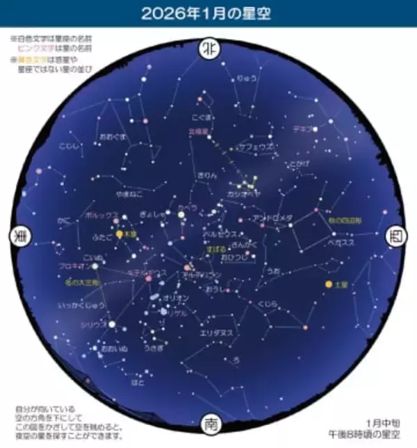 豪華な1月の夜空　1等星がつくるダイヤモンド　木星も観測チャンス　2026年1月の星空散歩