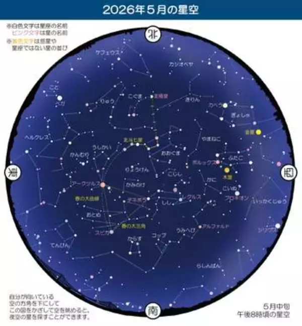 春の星座が観察のチャンス　満月は2回　31日は最も遠い満月に　2026年5月の星空散歩