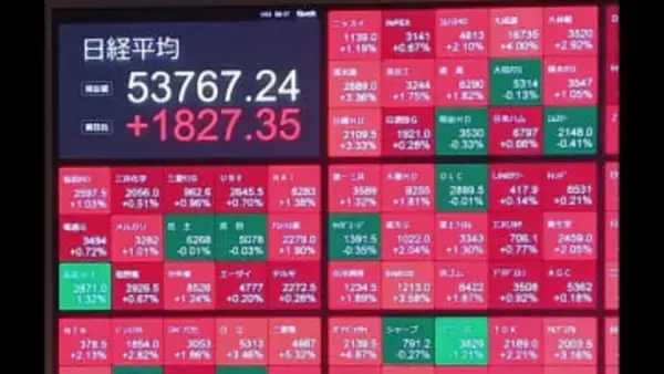 高市首相“衆議院解散検討”受け、日経平均株価・史上初5万3000円台へ大幅続伸「勢い、本物か？」