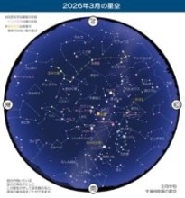 ひな祭りは皆既月食！　今年一番の天体ショーに　2026年3月の星空散歩