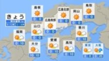 【きょう12/23(火)広島天気】穏やかな晴天　大掃除日和　日差しの有効活用を