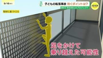 マンションから子ども転落死　これまで134件も　防ぐための5つのポイントとは