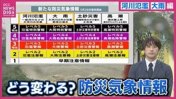 【解説】新防災気象情報「河川氾濫＆大雨編」　同じ氾濫でも”大河川”と”中小河川”で発表される情報が異なる!? それぞれの災害リスクは？　新たな防災気象情報の具体的な運用を解説【5月28日から提供開始】