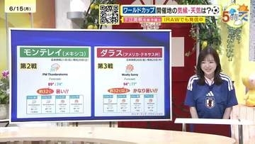 【あす6/16(火)広島天気 】貴重な梅雨の晴れ間　洗濯外干しチャンス　日差しの有効活用を　日中ムシッとした体感