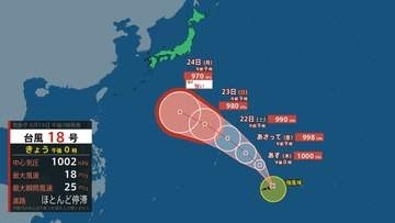 【台風情報】18号発生「ソウデル」　沖縄接近のおそれ　最大瞬間風速50m/sへ　東に転向か　　※29日までの雨・風シミュレーション
