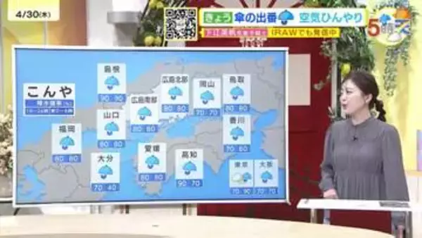【あす5/1(木)広島天気 】次第に回復も雨が残る　夕方にかけて大気の状態不安定　天気急変に注意