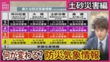 【解説】わかりやすくなる？新・防災気象情報 “土砂災害編”　全国最多の土砂災害警戒区域・特別警戒区域「広島」　変わるのは名前だけじゃない！具体的な運用を解説【5月28日から提供開始】