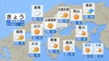 【きょう11/28(金)広島天気】おおむね晴れ　午後ほどよく晴れる　空気の乾燥・黄砂に注意