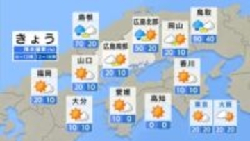 【きょう11/3(月)広島天気】一時的な冬型の気圧配置　北部は秋時雨　北風冷たい