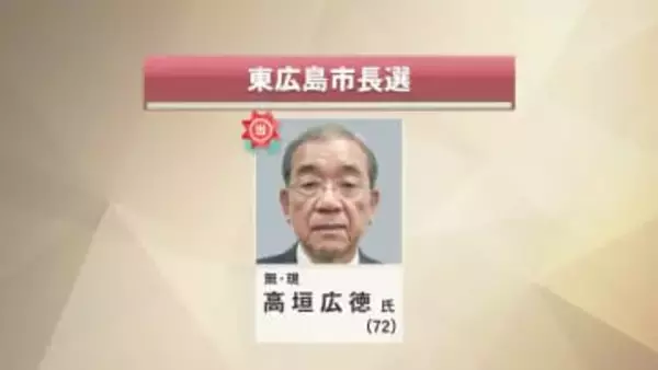 【東広島市長選挙】無所属・現職の高垣広徳氏（72）が3選