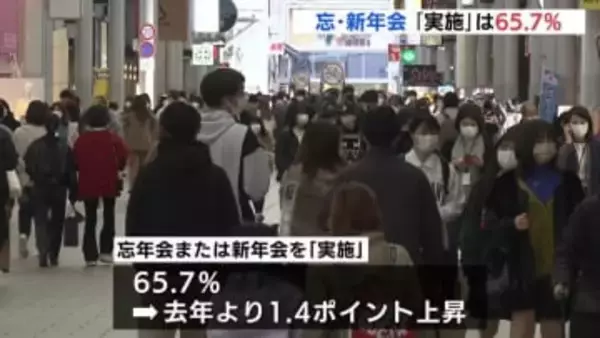 企業の忘・新年会　「実施」６５.７％　「実施しない」３４.３％　親睦や一体感を宴会に求めた時代は変化迎えた？　広島