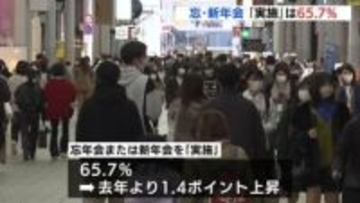 企業の忘・新年会　「実施」６５.７％　「実施しない」３４.３％　親睦や一体感を宴会に求めた時代は変化迎えた？　広島