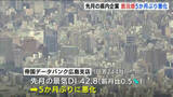 「「新政権に期待」も「日中関係悪化に懸念」景況感5か月ぶり悪化　11月の広島県内企業」の画像1